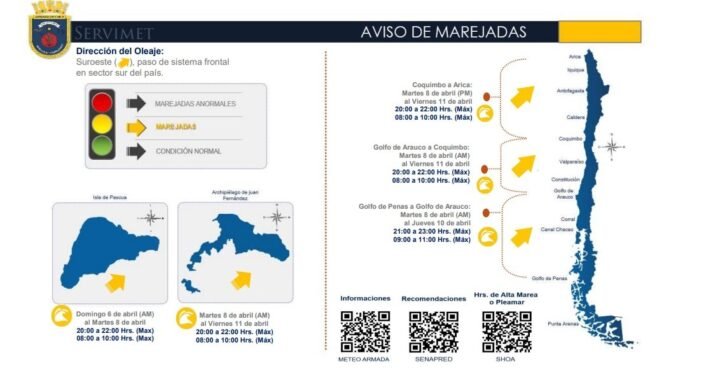 Marejadas golpearán la costa desde Arica hasta el Golfo de Penas y Juan Fernández